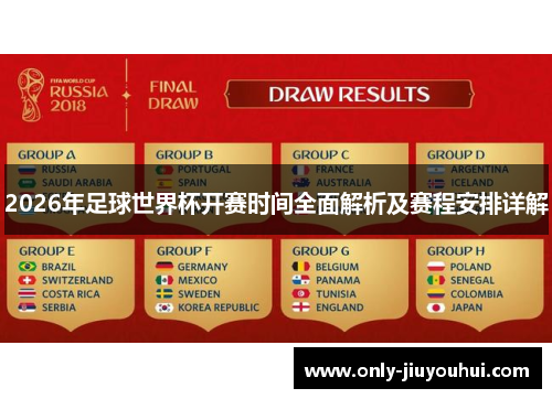2026年足球世界杯开赛时间全面解析及赛程安排详解 2026年足球世界杯开赛时间全面解析及赛程安排详解