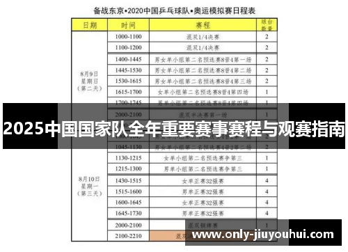 2025中国国家队全年重要赛事赛程与观赛指南