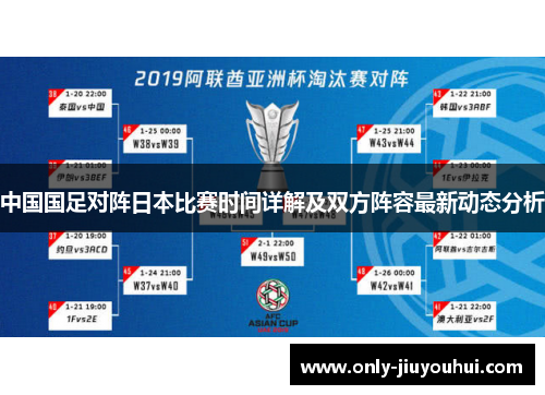 中国国足对阵日本比赛时间详解及双方阵容最新动态分析 中国国足对阵日本比赛时间详解及双方阵容最新动态分析
