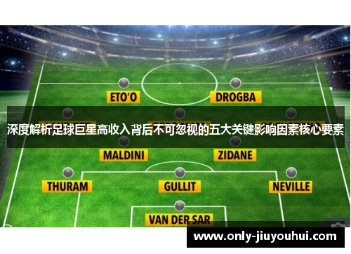 深度解析足球巨星高收入背后不可忽视的五大关键影响因素核心要素 深度解析足球巨星高收入背后不可忽视的五大关键影响因素核心要素