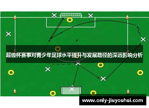 超级杯赛事对青少年足球水平提升与发展路径的深远影响分析