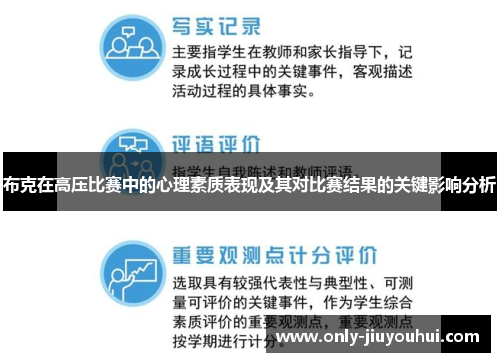 布克在高压比赛中的心理素质表现及其对比赛结果的关键影响分析