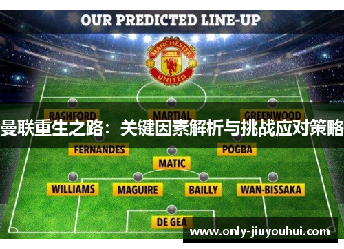 曼联重生之路：关键因素解析与挑战应对策略