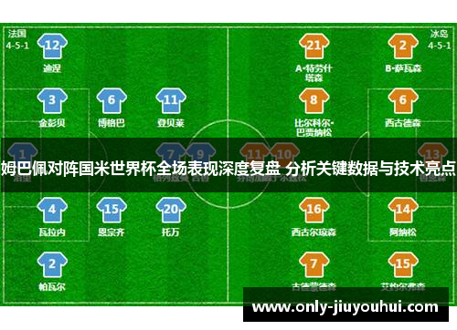 姆巴佩对阵国米世界杯全场表现深度复盘 分析关键数据与技术亮点